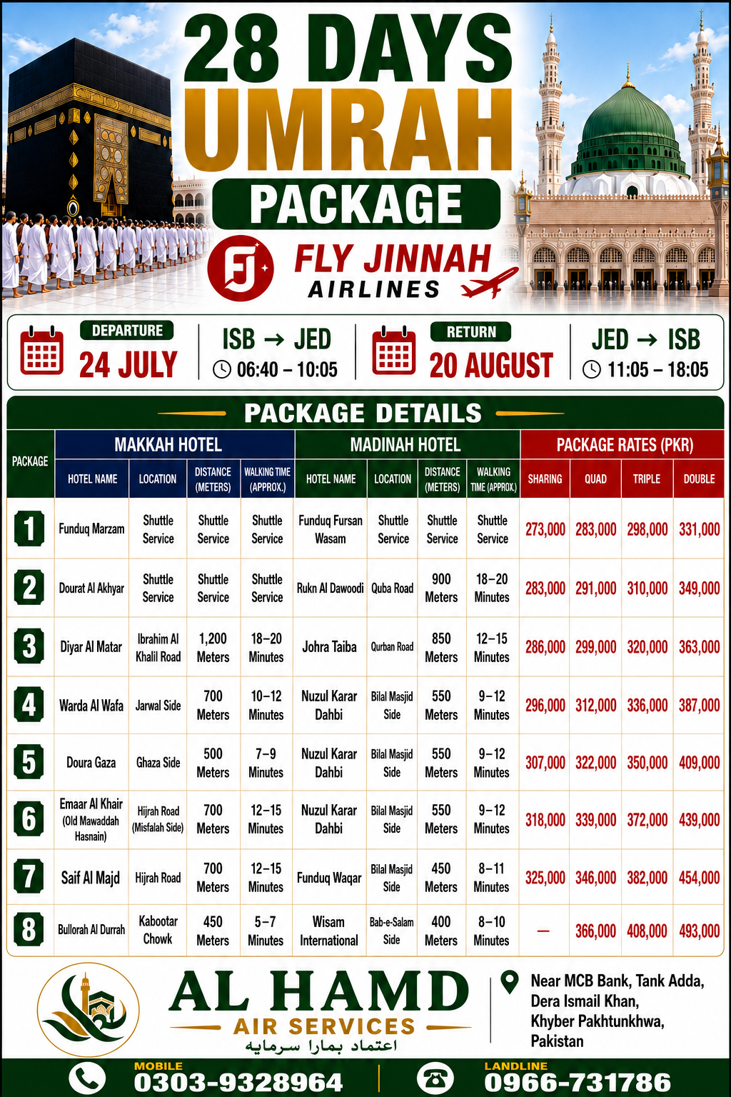 UMRAH 21DAYS